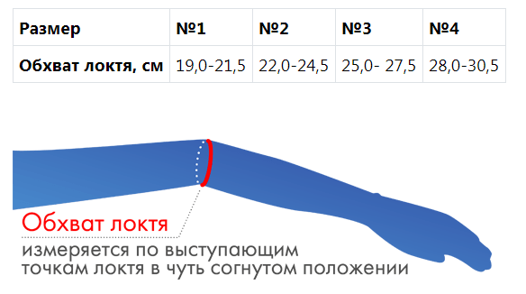 4aa2ee39-09b5-11e9-97dc-a0369f48d361